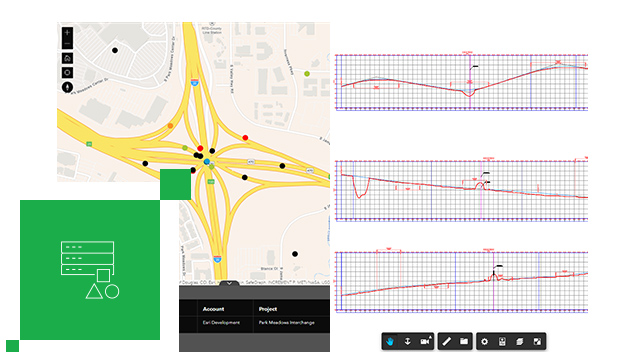 2D-Karte mit einem Autobahnkreuz und Datenpunkten in Schwarz und Rot, die u. a. bautechnische Probleme beinhaltet. Daneben sind drei Liniendiagramme abgebildet.