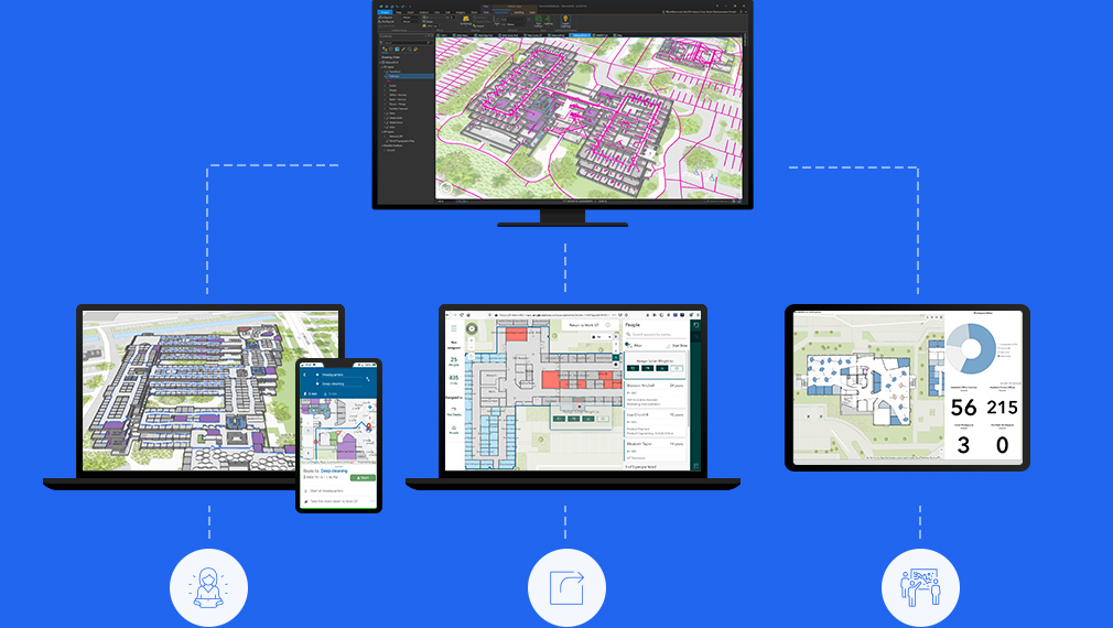 A primary desktop connected by dotted lines to laptops and mobile devices displaying various indoor maps in ArcGIS Indoors