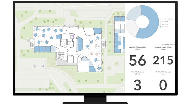 A desktop displaying ArcGIS Indoors with charts and graphs for occupancy levels around a central digital map