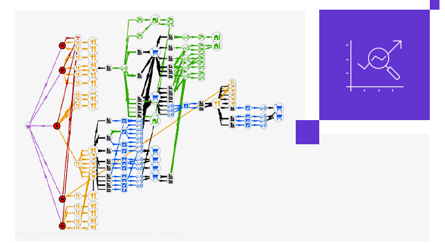 Linee multicolori, punti di dati e simboli che rappresentano l'indagine del case traceback e grafici per l'analisi della centralità