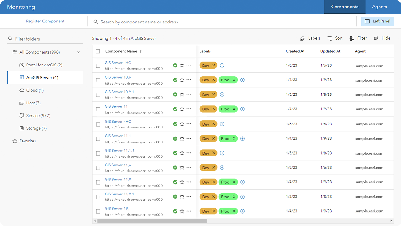 Testo e simboli che rappresentano i vari tipi di componenti del GIS aziendale come i server GIS che possono essere monitorati 