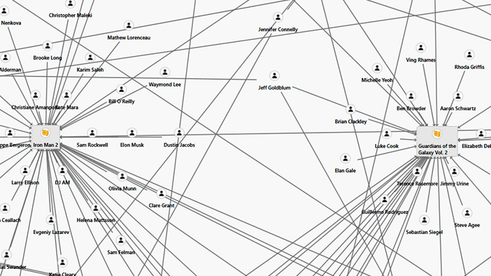 Bild eines Verbindungsdiagramms, das aus verbundenen Linien und Text besteht