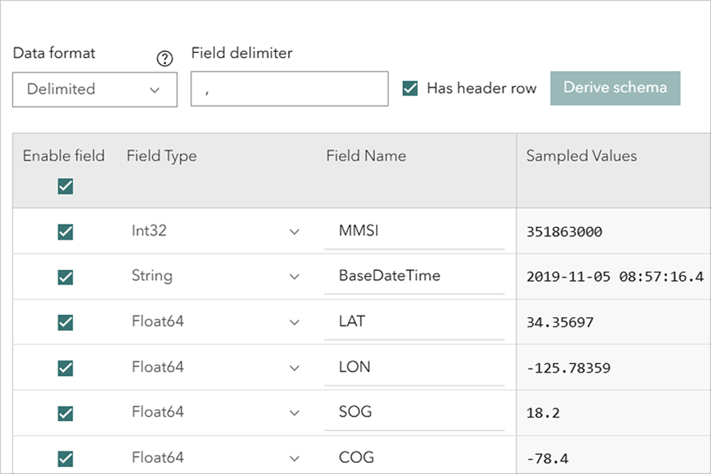 A table listing streamed data records with attributes and timestamps from multiple sources