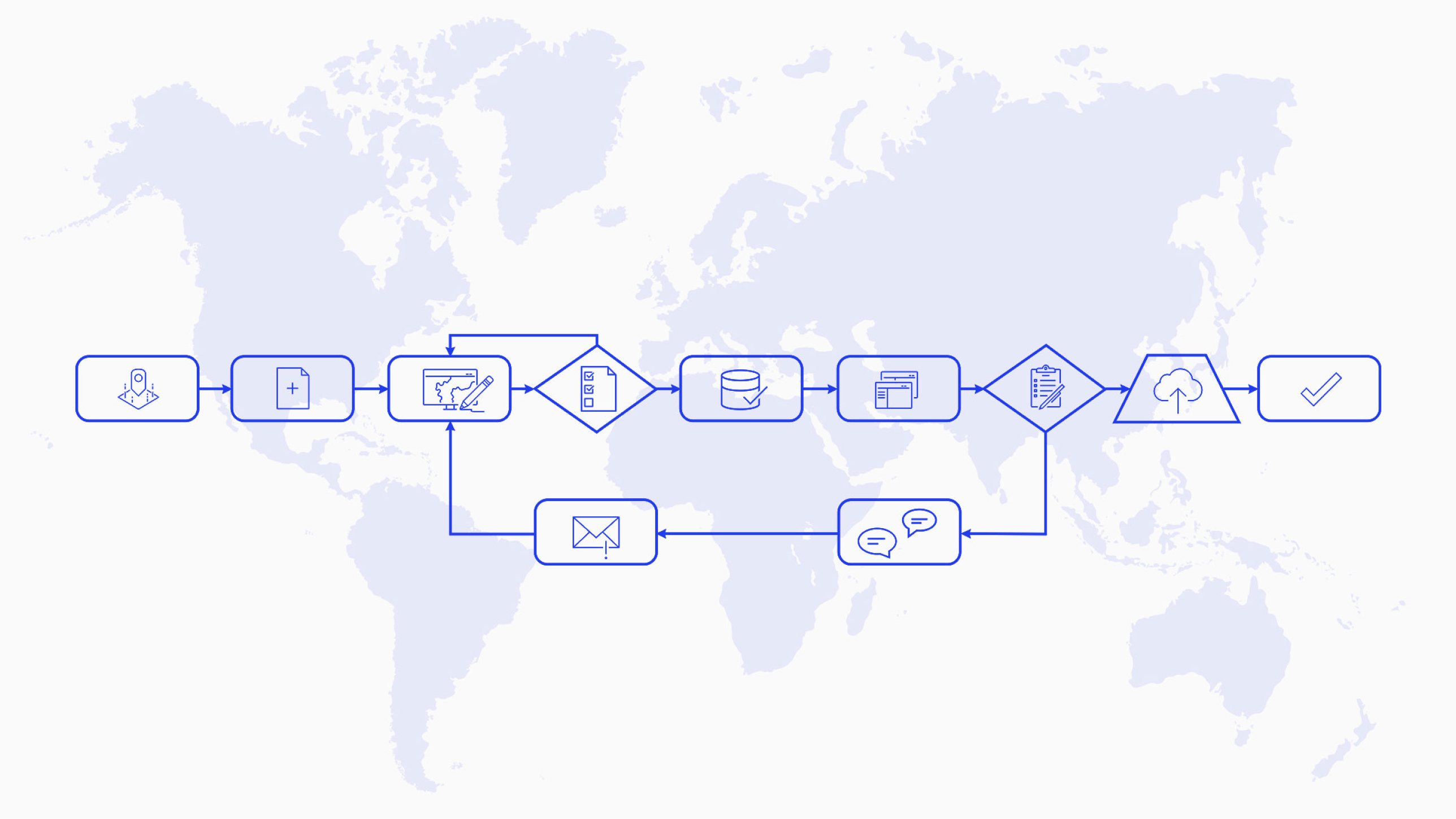 Иллюстрация блок-схемы с фигурами, соединенными стрелками, на фоне фиолетовой карты мира