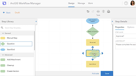 Captura de pantalla en que se muestra cómo crear pasos de flujos de trabajo en Workflow Manager. 