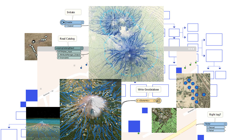 Rendus 3D d’un volcan et diagramme de flux de travail avec des formules pour ArcGIS