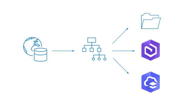 A diagram with a globe and connected squares representing a workflow next to a folder icon and purple and blue product logos