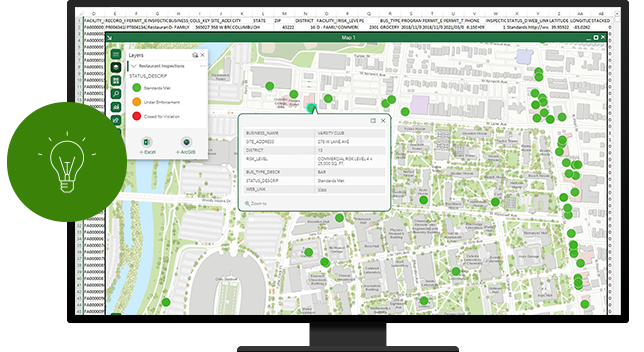 Top 36+ imagen esri maps for office