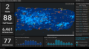 Arcgis Dashboards Data Dashboards Operational Strategic Tactical Informational