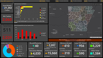 Arcgis Dashboards Data Dashboards Operational Strategic Tactical Informational