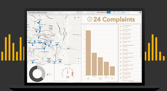 Arcgis Dashboards | 데이터 대시보드: 운영, 전략, 전술, 정보 제공