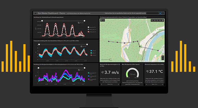 https://www.esri.com/content/dam/esrisites/en-us/arcgis/products/operations-dashboard/update-2020/assets/arcgis-dashboard-tcs-flexible.jpg