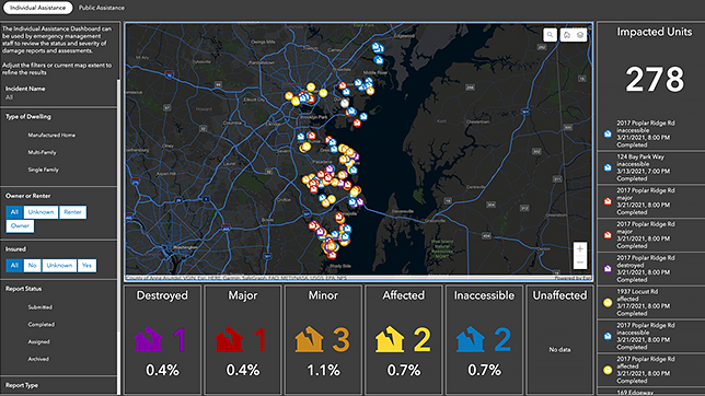 A map dashboard with a colorful concentration map on a dark gray background alongside several charts and lists of data