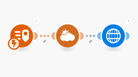 An illustration of three icons depicting a workflow integrating weather data with ArcGIS QuickCapture 