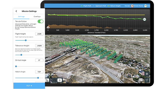 iPad-Bildschirm, der eine Flugbahn mit aktivierter Funktion "Terrain folgen" sowie die Profilansicht des Fluges zeigt 