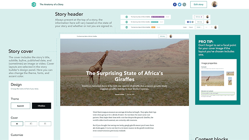 An ArcGIS StoryMaps cheat sheet with a story displayed prominently in the middle and helpful tips displayed around the story