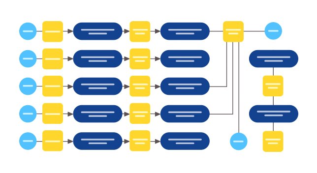 A chart of abstract shapes in yellow and blues connected by arrows to show a workflow