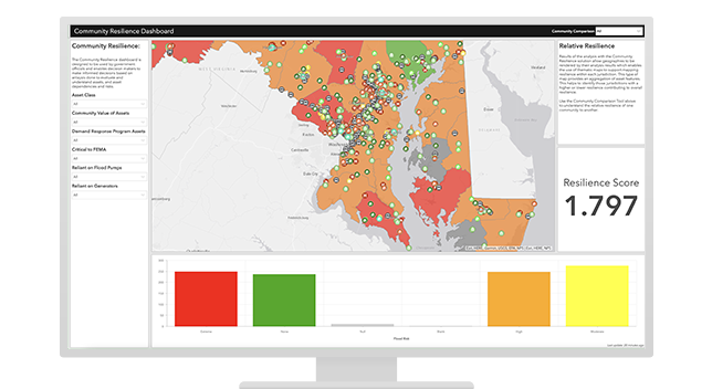 Community resilience dashboard shows state map with risk zones marked in red, orange, and green and hazard sites flagged 