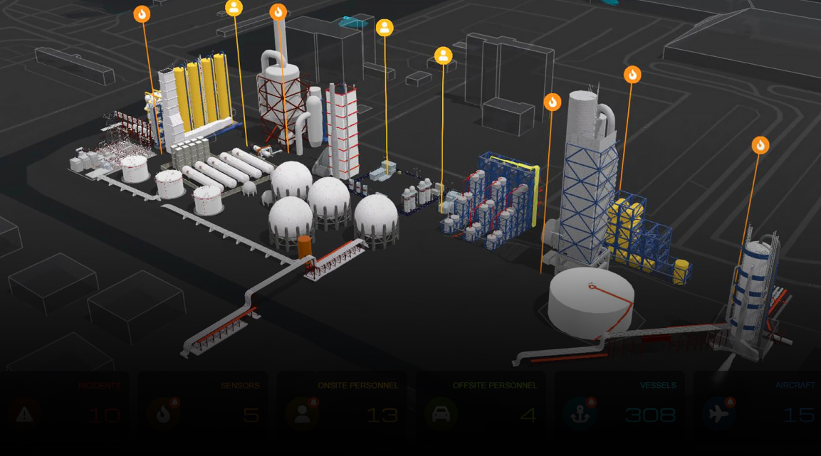 Digitale Darstellung einer Raffinerie in Miami mit Symbolen für Personal vor Ort, Sensoren, Assets usw.