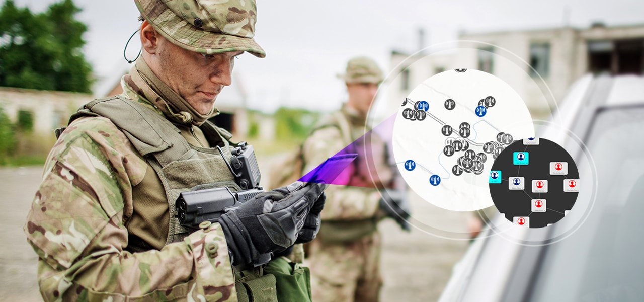 GIS for Homeland Security National Security Mapping & Analytics Software