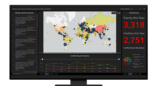 Schermo di un computer con mappe e metriche