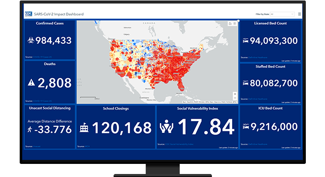 Tableau de bord d’écran d’ordinateur affichant une carte des États-Unis et des graphiques