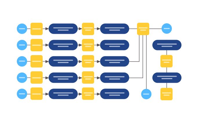 Flow chart with blue ovals, yellow squares, and light blue circles