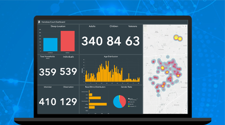map dashboard with metrics an graphs