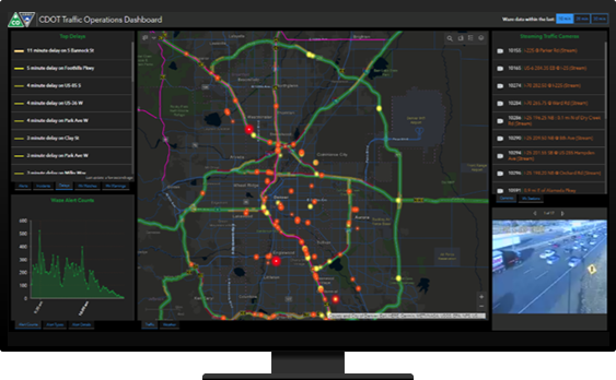 Share the Road  Transportation and Traffic Management