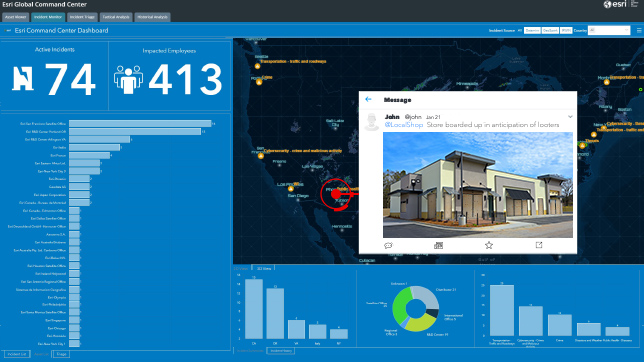 Blue online dashboard with a bar graph, a dark map, and a photo of a building