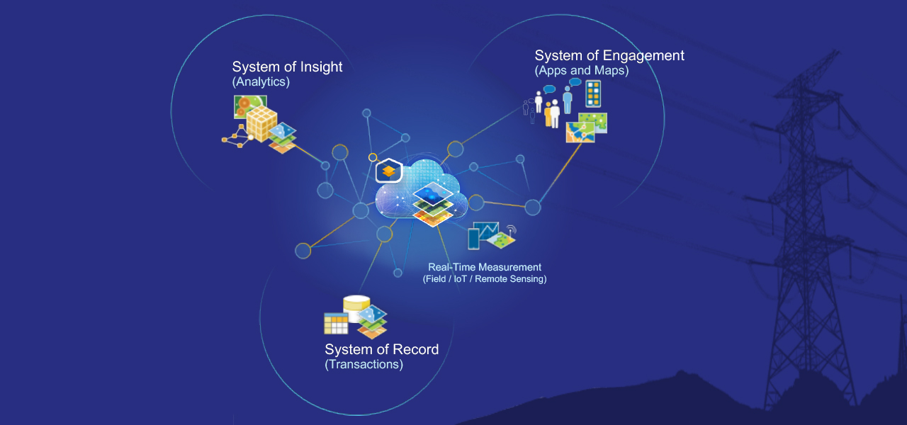 What companies are in the public utilities field