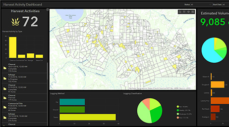 A map dashboard with a street map beside several charts, graphs, and lists of data on a black background
