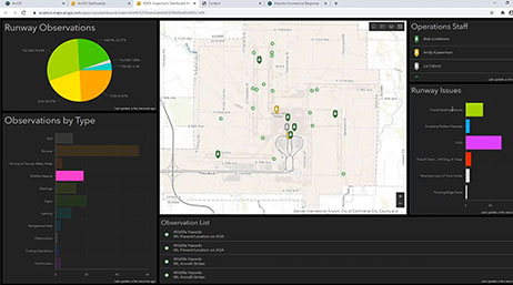 A screencap from the featured webinar showing a map dashboard with a map, several charts and graphs, and other data