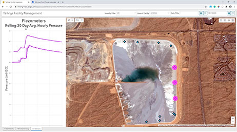 A webpage with bar graphs, daily inspections charts, and a drone aerial image of a red rock mining site