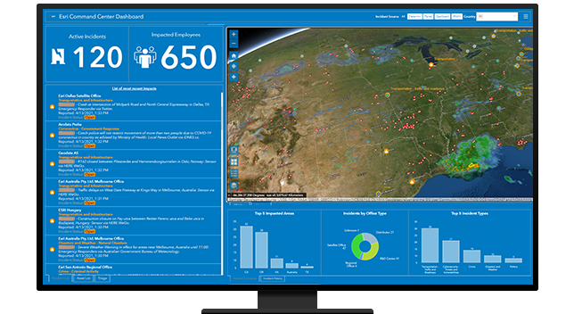 Esri Command Center Dashboard with map and charts