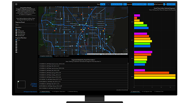 A computer displaying a dashboard with a map of blue lines and a sidebar with rainbow colors 