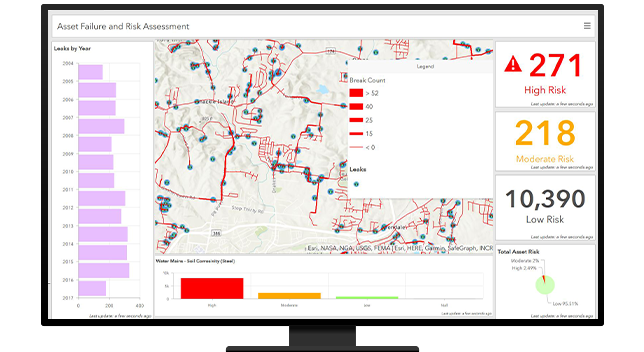 Dashboard mit einer Karte zur Analyse von Asset-Ausfällen und -Risiken