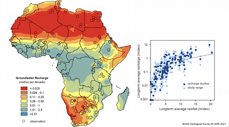 A groundwater recharge map of the African continent shaded in red, orange, yellow, green, and blue and a cluster graph with data about rainfall and groundwater
