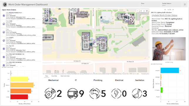A map dashboard with an indoor map of an office complex and several graphs and lists of data