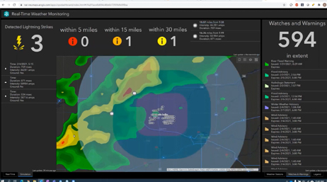 A real-time weather monitoring dashboard showing green, yellow, and red areas of weather impact