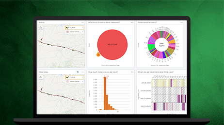 A laptop displaying an ArcGIS Insights dashboard with analytics in bar graphs and pie charts
