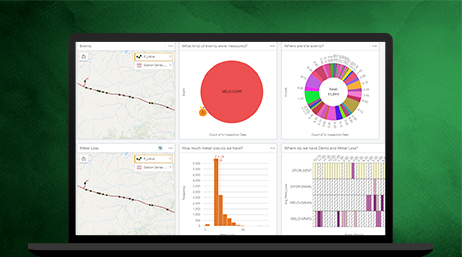 كمبيوتر محمول يعرض لوحة معلومات ArcGIS Insights مع تحليلات في الرسوم البيانية الشريطية والمخططات الدائرية