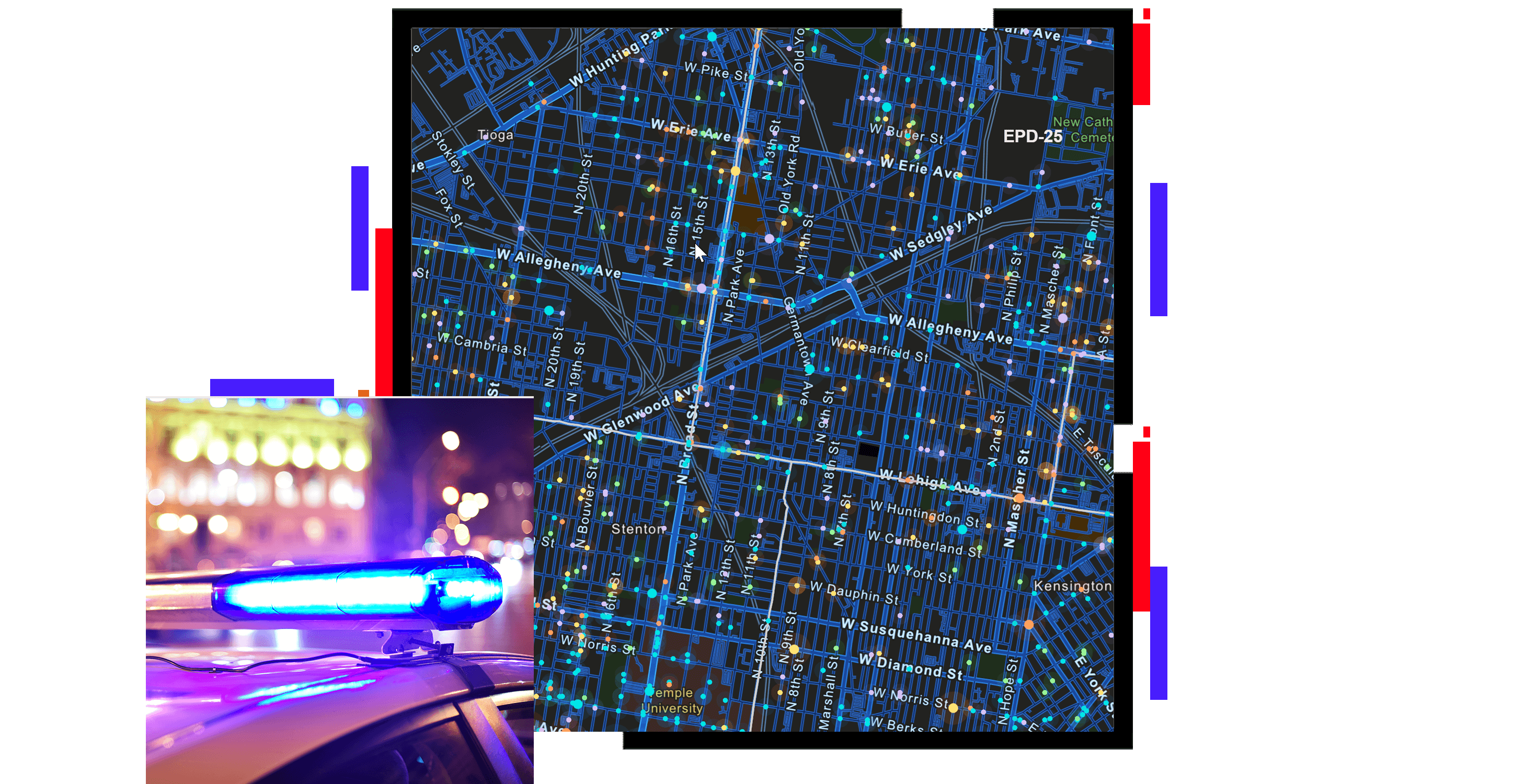 Compstat & Police Operations | Real-Time Crime Centers Using GIS Compstat & Police Operations | Real-Time Crime Centers Using GIS