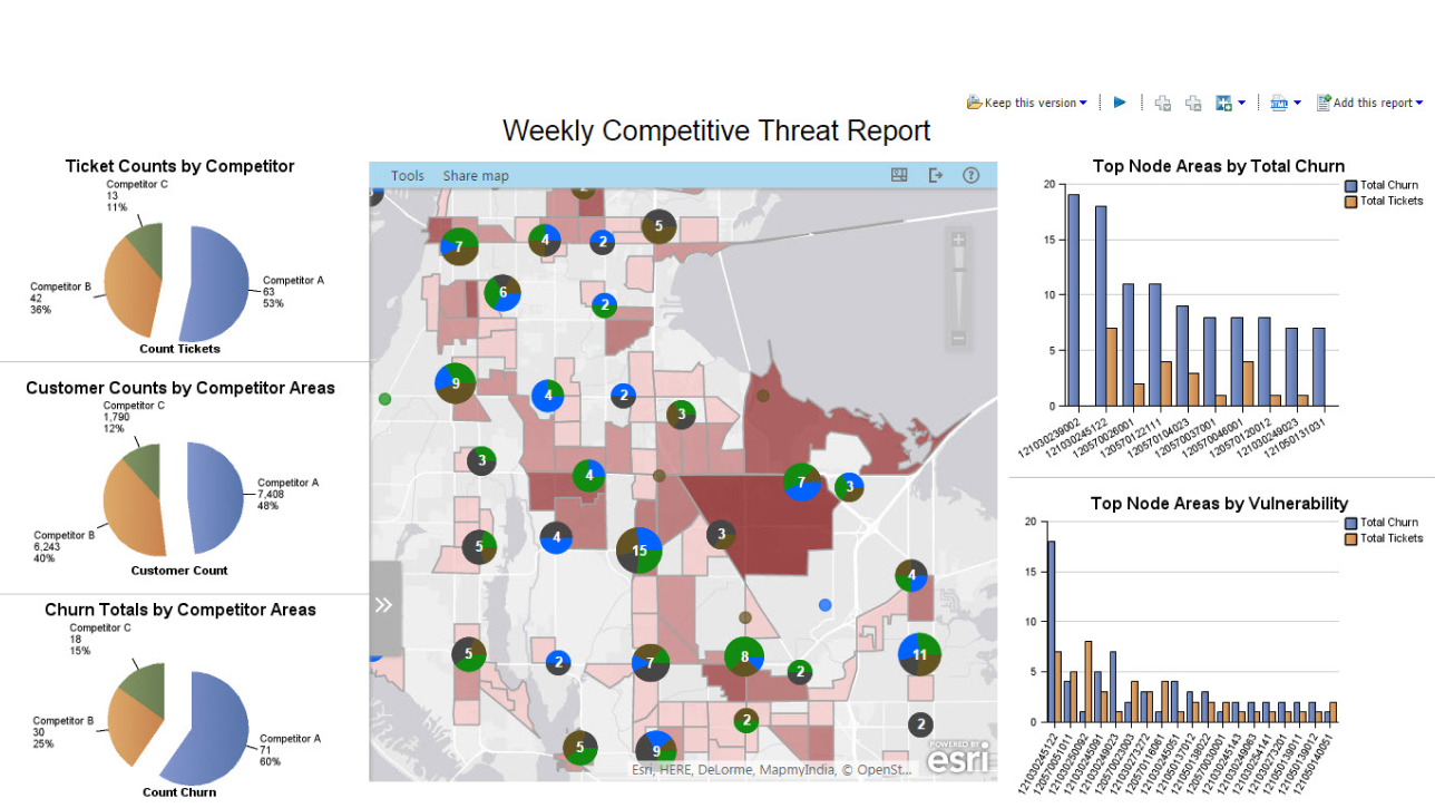 Un grafico a torta, una mappa e un grafico a barre di un rapporto settimanale sulle minacce competitive