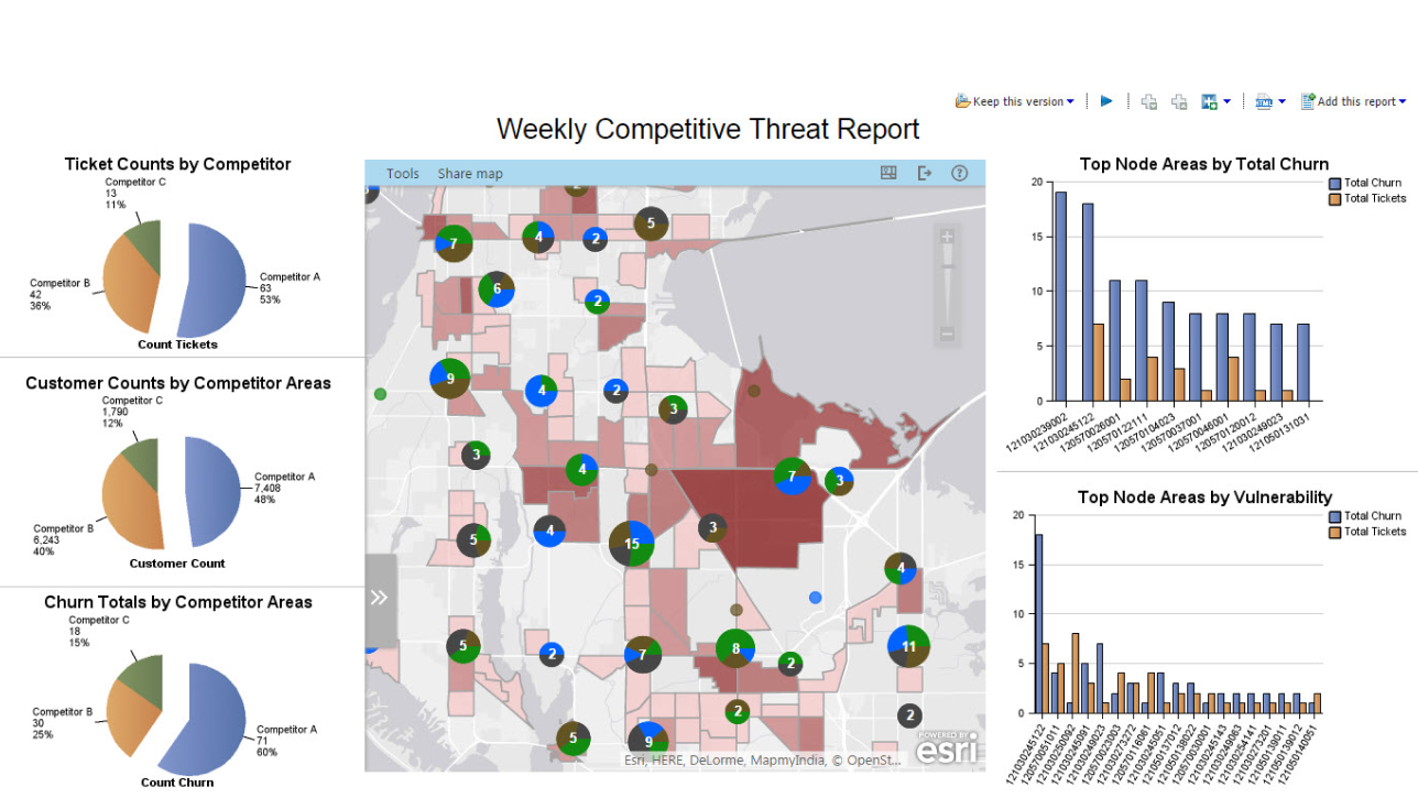 주간 경쟁 위협 보고서의 파이 차트, 맵, 막대 그래프