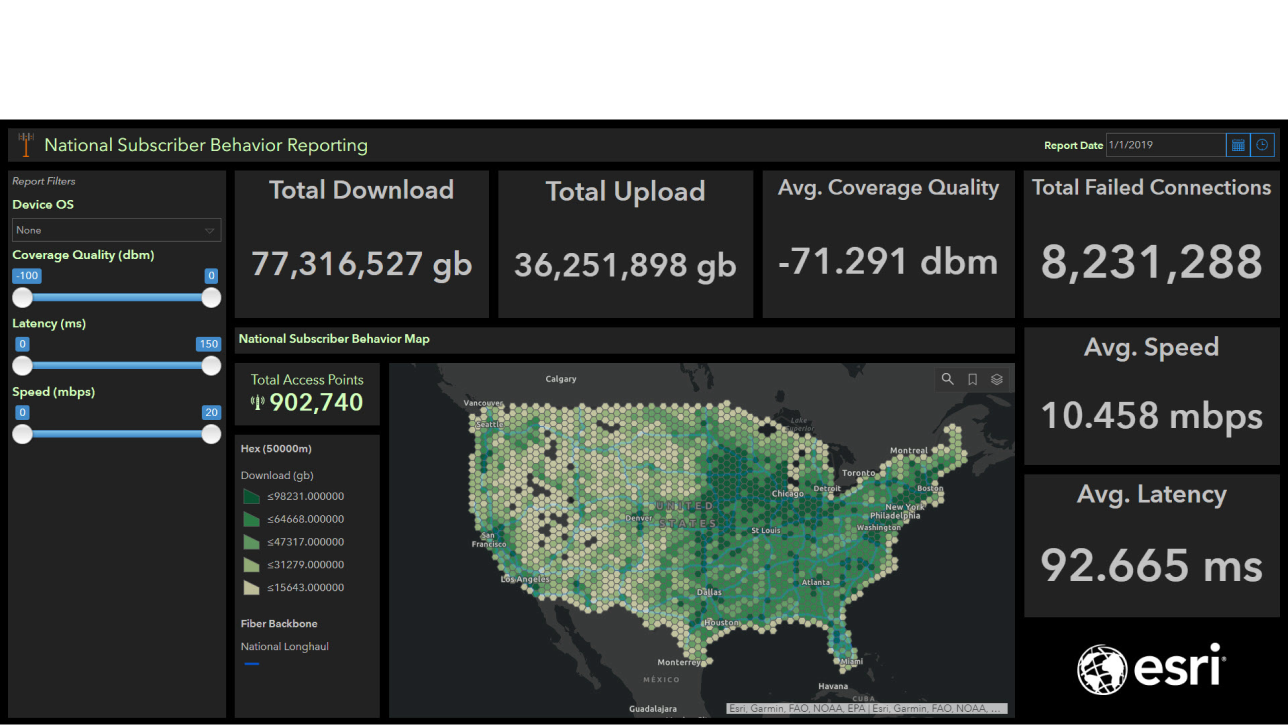 A dashboard showing real time operations of broadband in the United States