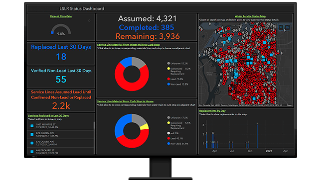 Écran d’ordinateur affichant une carte d’un tableau de bord en rouge et bleu sur un arrière-plan noir