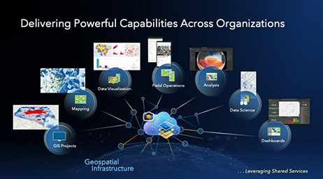 Graphic bubble map design of the geospatial capabilities of ArcGIS