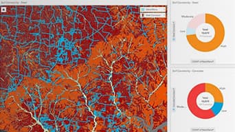 Empowering Water Utilities with Business Intelligence