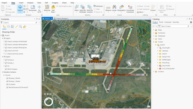 在 ArcGIS Pro 中，灰色建筑物周围的绿色草地代表机场跑道，上面分层显示 CAD 数据